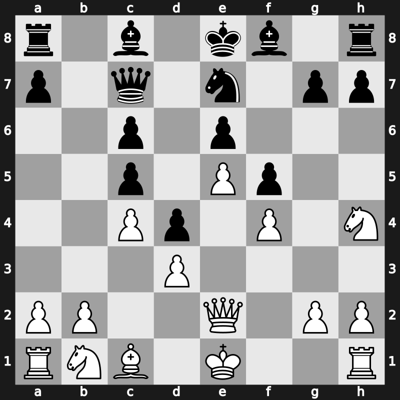41. Olympiad Open 2014 – Round 10.13 – Kostenko, Petr – 0-1 – Illescas Cordoba, Miguel – G690