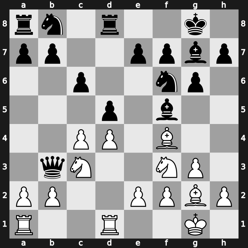 41. Olympiad Open 2014 – Round 10.14 – Shirov, Alexei – 1/2-1/2 – Gelfand, Boris – G693