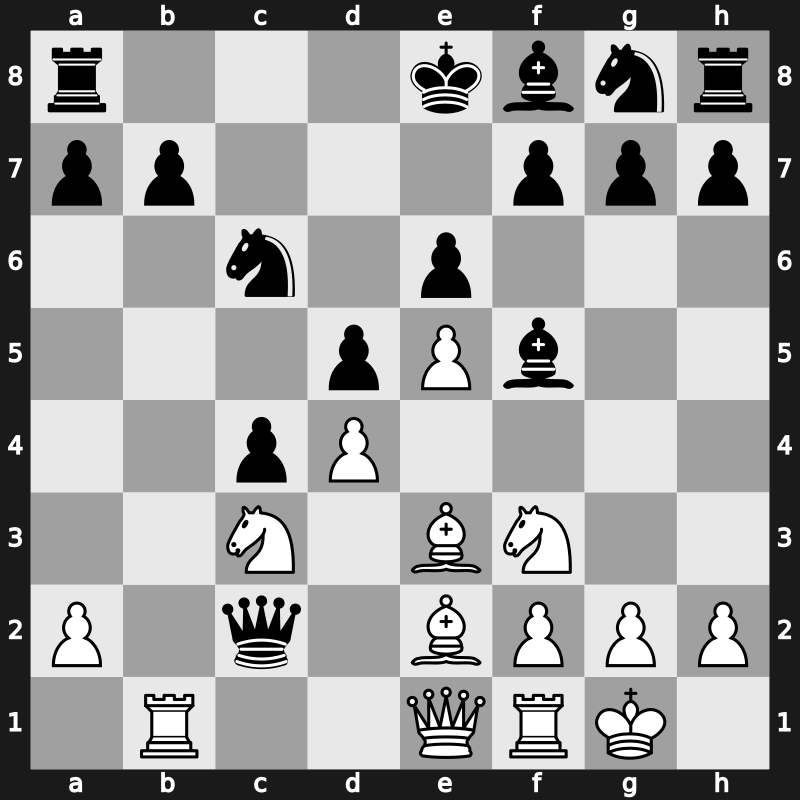 41. Olympiad Open 2014 – Round 10.14 – Rodshtein, Maxim – 1/2-1/2 – Kovalenko, Igor – G696