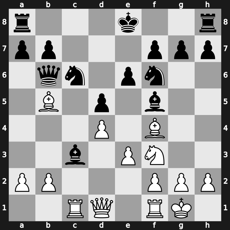 41. Olympiad Open 2014 – Round 10.2 – Eljanov, Pavel – 1-0 – Mamedov, Rauf – G705