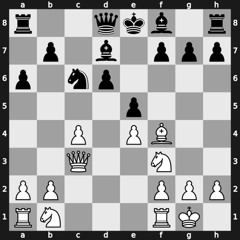 41. Olympiad Open 2014 – Round 10.21 – Zhang, Zhong – 0-1 – Granda Zuniga, Julio E – G709