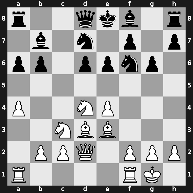 41. Olympiad Open 2014 – Round 10.22 – Djukic, Nikola – 0-1 – Caruana, Fabiano – G712