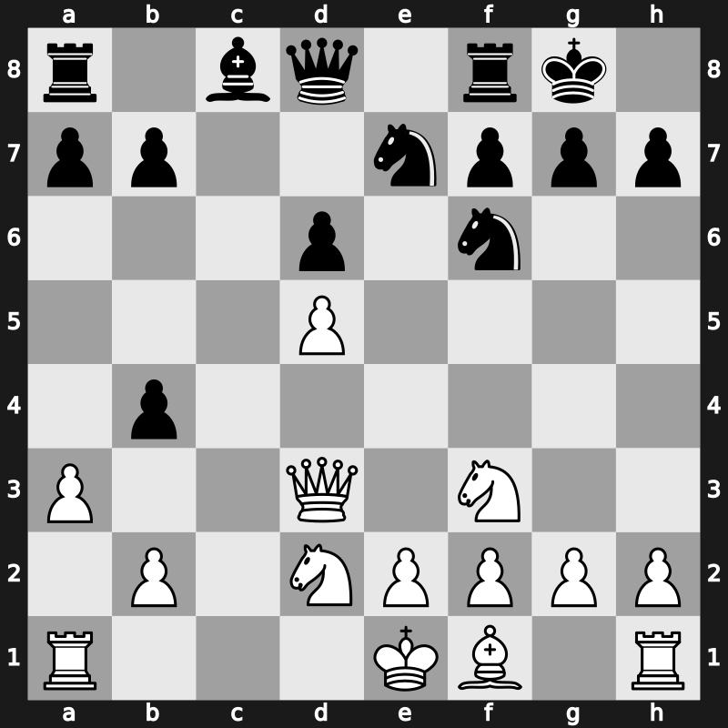 41. Olympiad Open 2014 – Round 10.24 – Ghaem Maghami, Ehsan – 0-1 – Amin, Bassem – G713