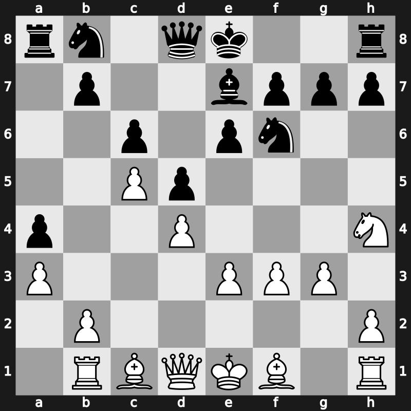 41. Olympiad Open 2014 – Round 10.25 – Bachmann, Axel – 0-1 – Bologan, Victor – G714
