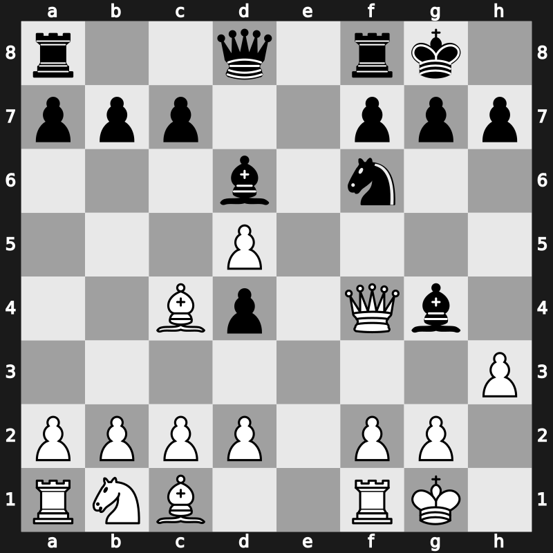 41. Olympiad Open 2014 – Round 10.3 – Saric, Ivan – 1-0 – Carlsen, Magnus – G720