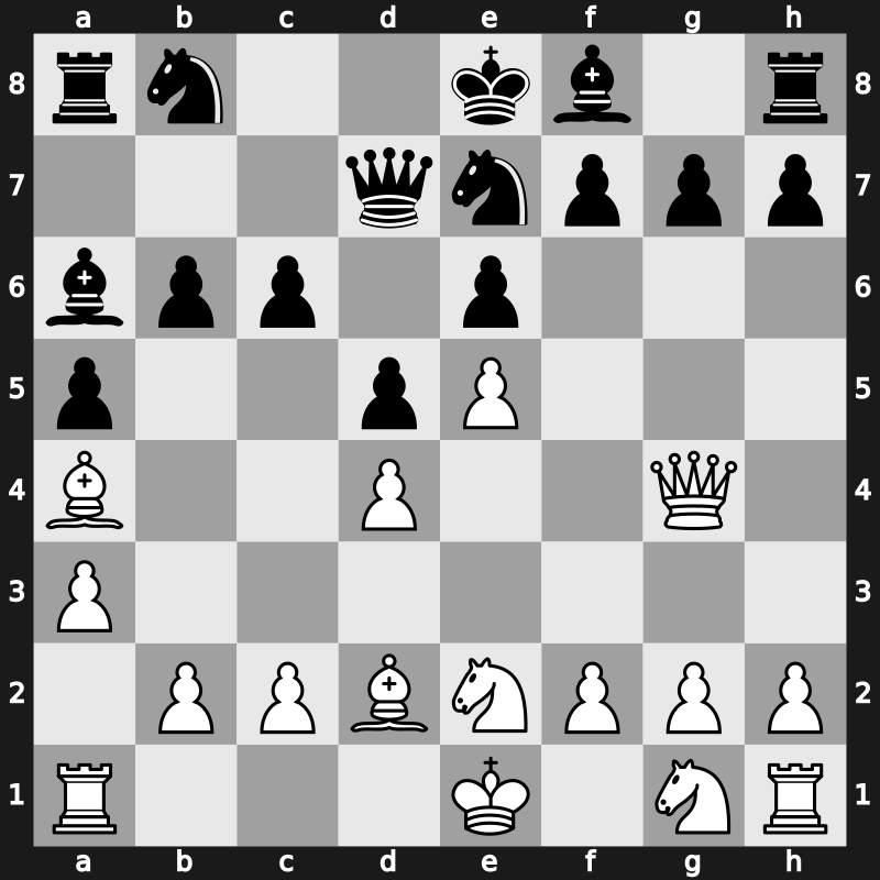 41. Olympiad Open 2014 – Round 10.37 – Mastrovasilis, Dimitrios – 1-0 – Ssegwanyi, Arthur – G721