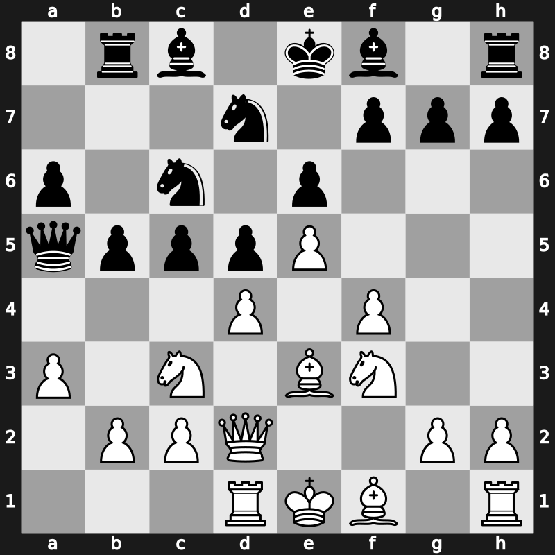 41. Olympiad Open 2014 – Round 10.4 – Almasi, Zoltan – 1/2-1/2 – Jianu, Vlad-Cristian – G726