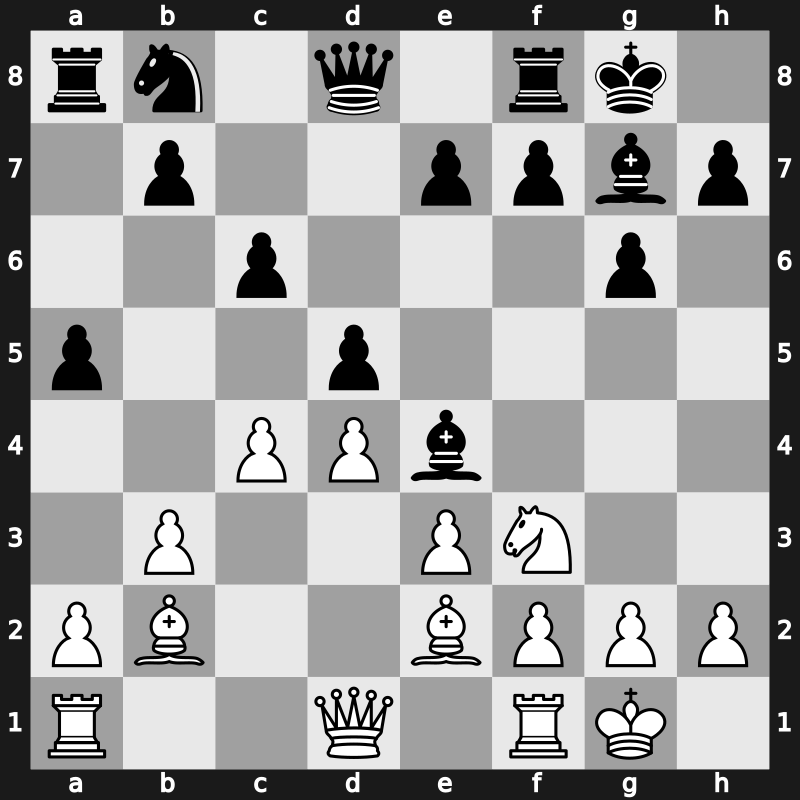 41. Olympiad Open 2014 – Round 10.8 – Nisipeanu, Liviu-Dieter – 0-1 – Sasikiran, Krishnan – G736
