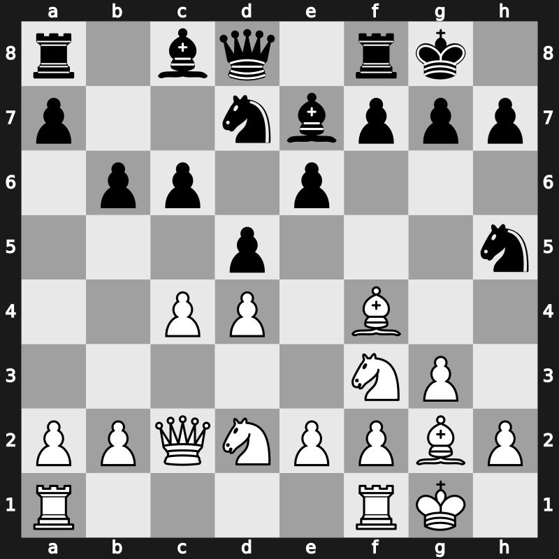 41. Olympiad Open 2014 – Round 10.8 – Srinivasan Sethuraman – 1/2-1/2 – Meier, Georg – G737