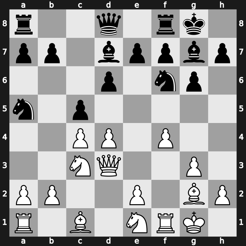 41. Olympiad Open 2014 – Round 10.9 – Van Wely, Loek – 1/2-1/2 – Dzhumaev, Marat – G743