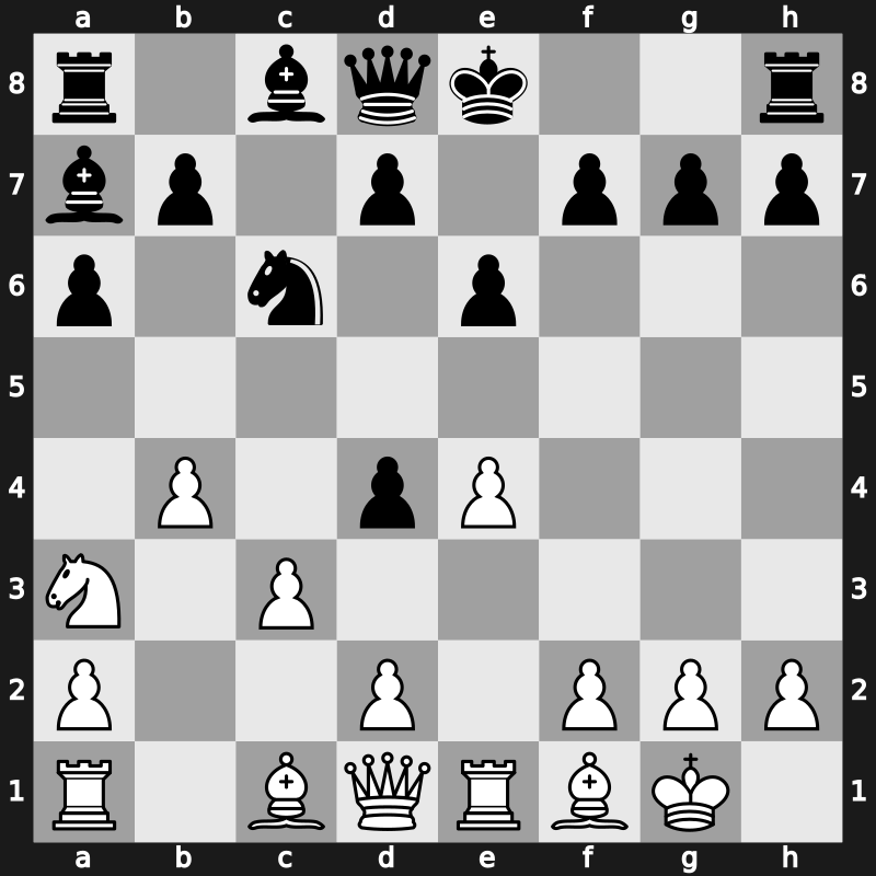 41. Olympiad Open 2014 – Round 11.1 – Ni, Hua – 1/2-1/2 – Bartel, Mateusz – G749