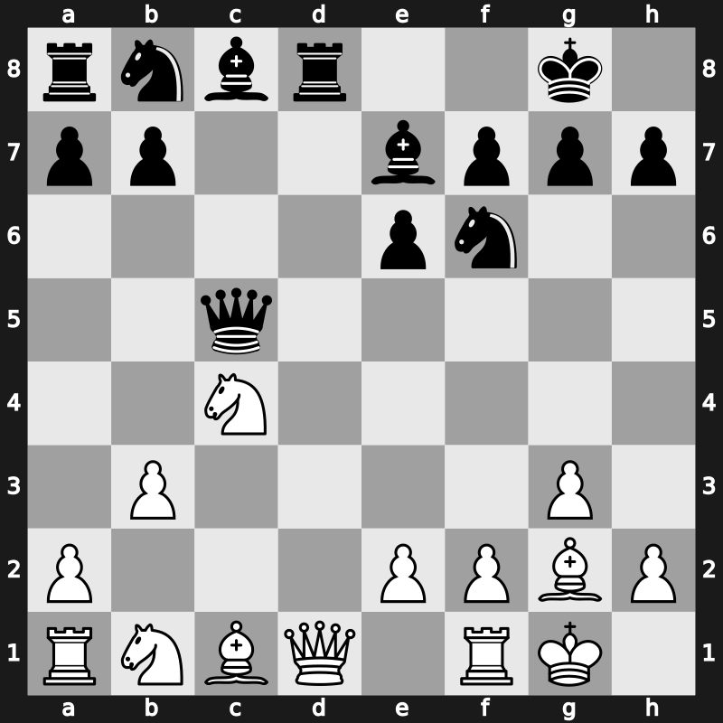 41. Olympiad Open 2014 – Round 11.11 – Cheparinov, Ivan – 1/2-1/2 – Zhigalko, Andrey – G754