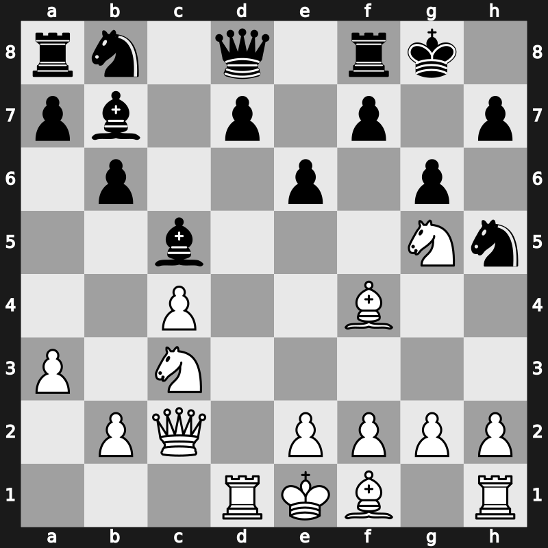 41. Olympiad Open 2014 – Round 11.12 – Lupulescu, Constantin – 1/2-1/2 – Leitao, Rafael – G756
