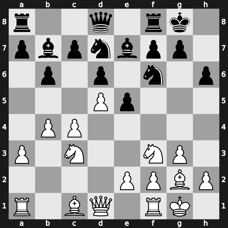 41. Olympiad Open 2014 – Round 11.13 – Van Wely, Loek – 1-0 – Latorre, Matias – G760