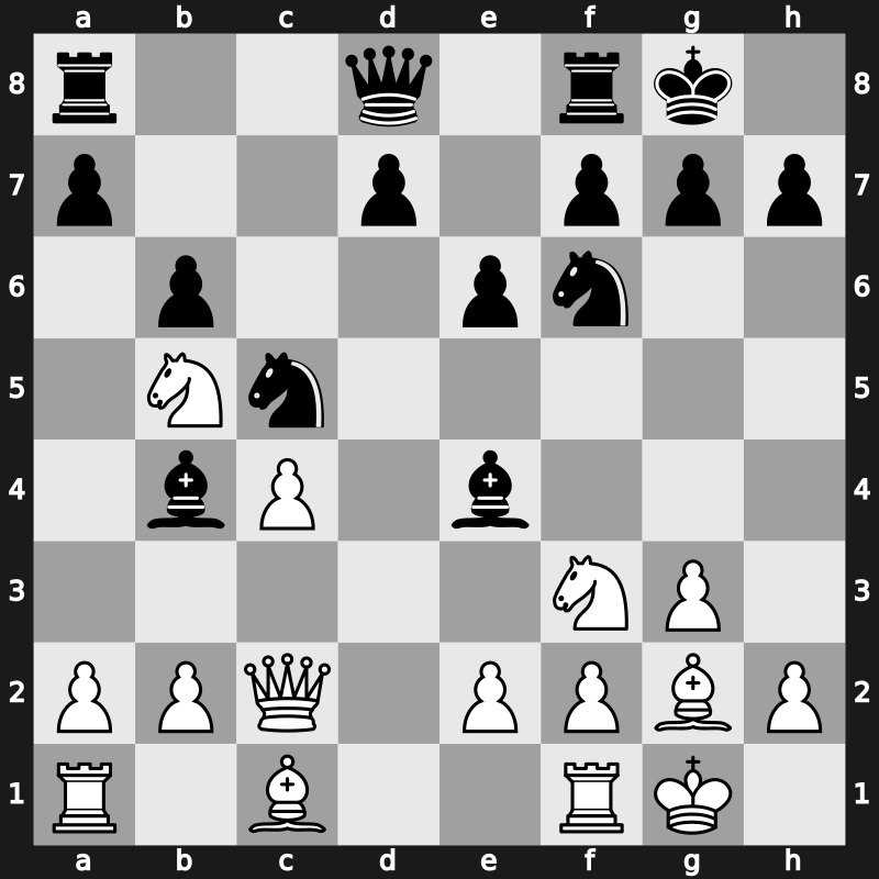 41. Olympiad Open 2014 – Round 11.14 – Fridman, Daniel – 1-0 – Ly, Moulthun – G761