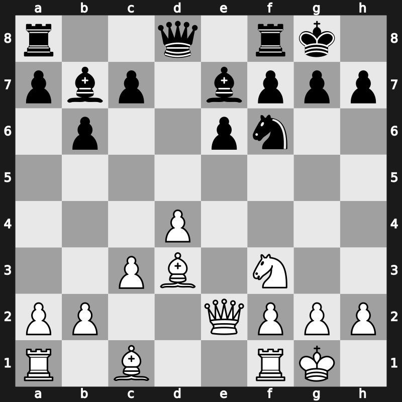 41. Olympiad Open 2014 – Round 11.14 – Smerdon, David C – 1/2-1/2 – Meier, Georg – G764