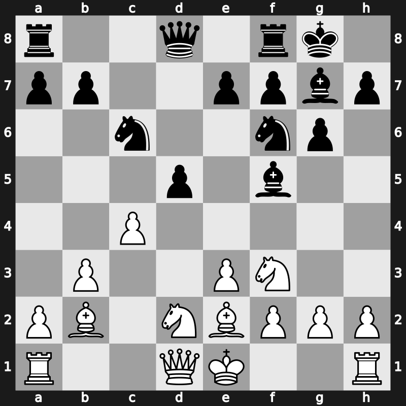 41. Olympiad Open 2014 – Round 11.19 – Beinoras, Mindaugas – 0-1 – Ipatov, Alexander – G771