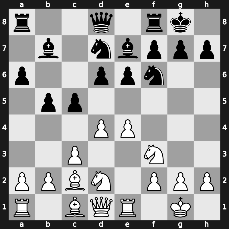 41. Olympiad Open 2014 – Round 11.19 – Rozentalis, Eduardas – 1/2-1/2 – Esen Baatarsukh – G772