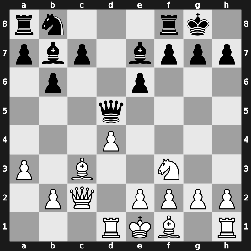 41. Olympiad Open 2014 – Round 11.24 – Jobava, Baadur – 1/2-1/2 – Lenic, Luka – G781
