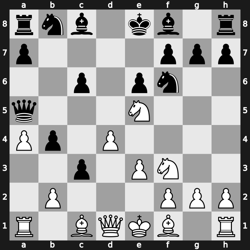 41. Olympiad Open 2014 – Round 11.5 – Mamedyarov, Shakhriyar – 1-0 – Nakamura, Hikaru – G797