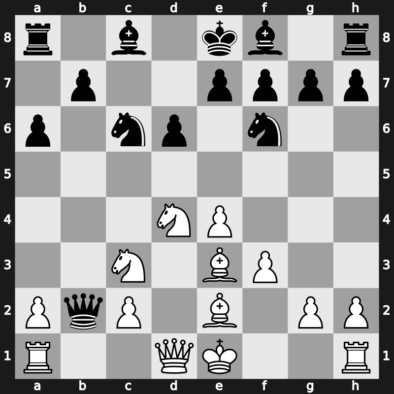 41. Olympiad Open 2014 – Round 11.5 – Shankland, Sam – 1/2-1/2 – Safarli, Elmir – G799