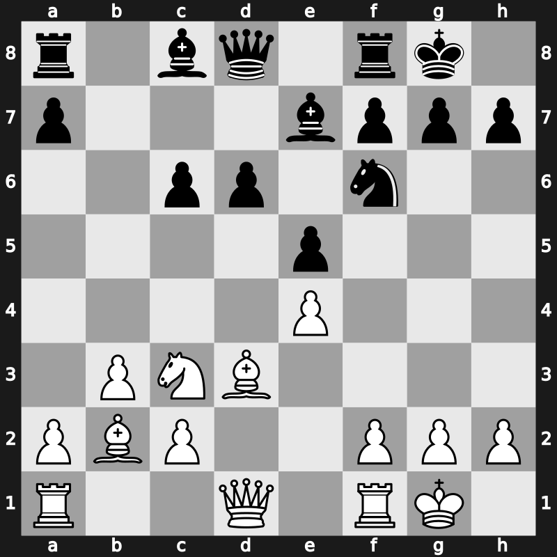 41. Olympiad Open 2014 – Round 11.6 – Filippov, Anton – 0-1 – Sethuraman, S.P. – G802