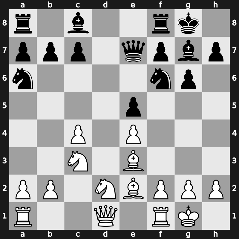 41. Olympiad Open 2014 – Round 11.8 – Nguyen Van Huy – 1/2-1/2 – Illescas Cordoba, Miguel – G807
