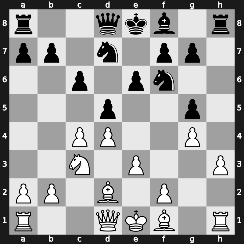 41. Olympiad Open 2014 – Round 11.9 – Gelfand, Boris – 1-0 – Saric, Ivan – G811