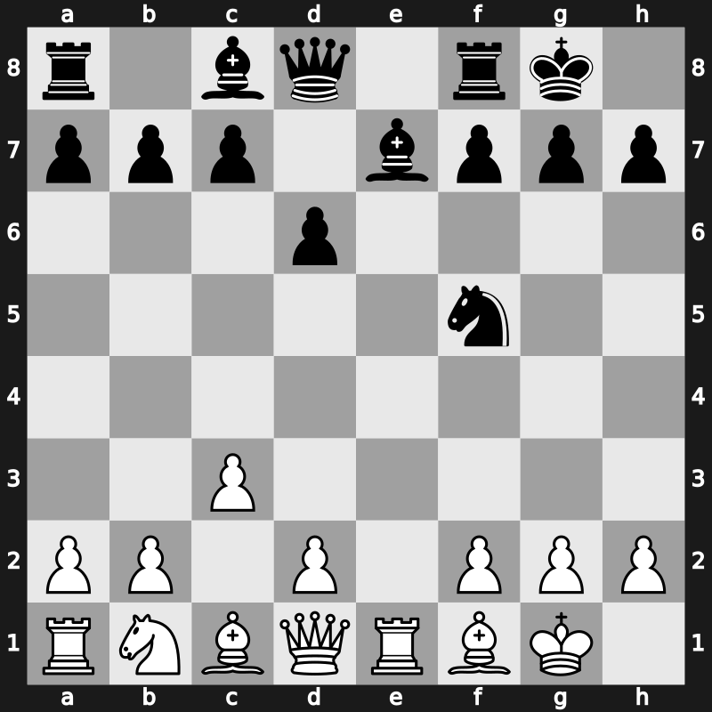 6. LCC Pro-Biz Cup 2014 – Round 3.4 – Giri, Anish – 1/2-1/2 – Kramnik, Vladimir – G2