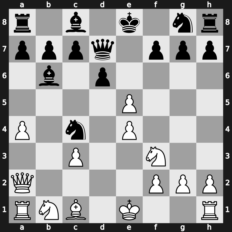 6. London Classic 2014 – Round 3.3 – Nakamura, Hikaru – 1/2-1/2 – Anand, Viswanathan – G6