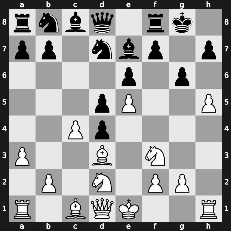 76. Tata Steel Masters 2014 – Round 2.2 – Giri, Anish – 1-0 – Naiditsch, Arkadij – G8