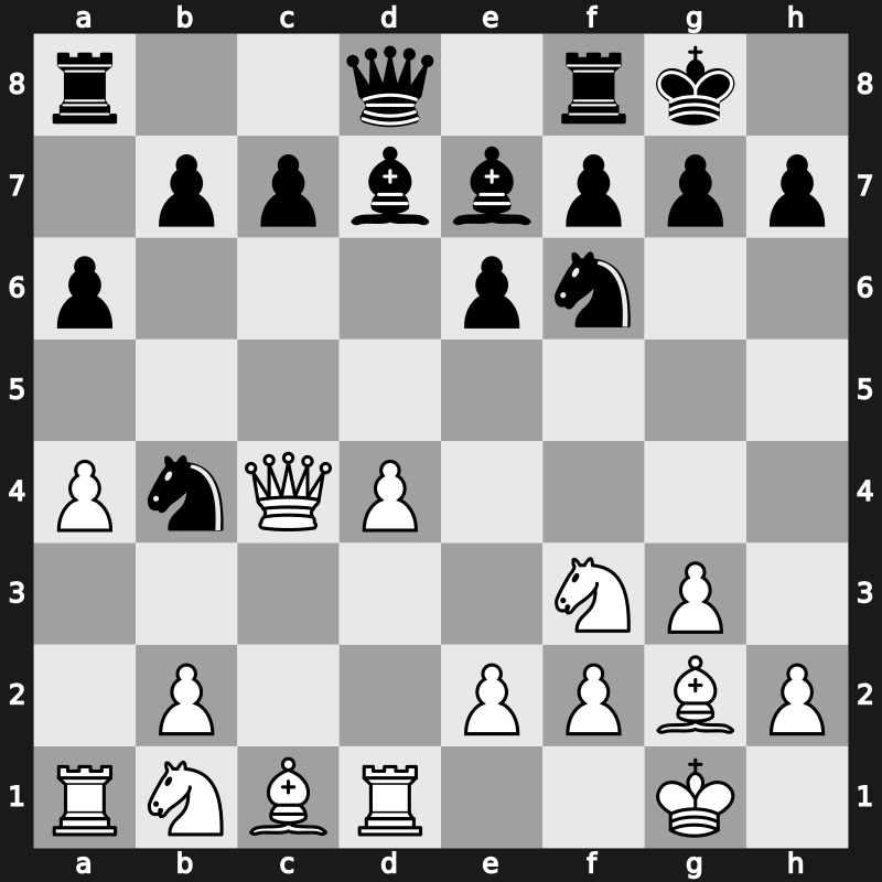 76. Tata Steel Masters 2014 – Round 4.1 – Van Wely, Loek – 1/2-1/2 – Harikrishna, Pentala – G19