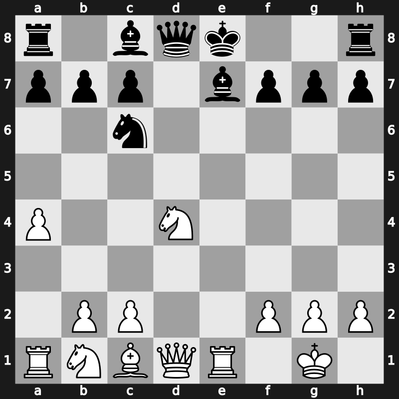 76. Tata Steel Masters 2014 – Round 5.4 – Naiditsch, Arkadij – 0-1 – Aronian, Levon – G28