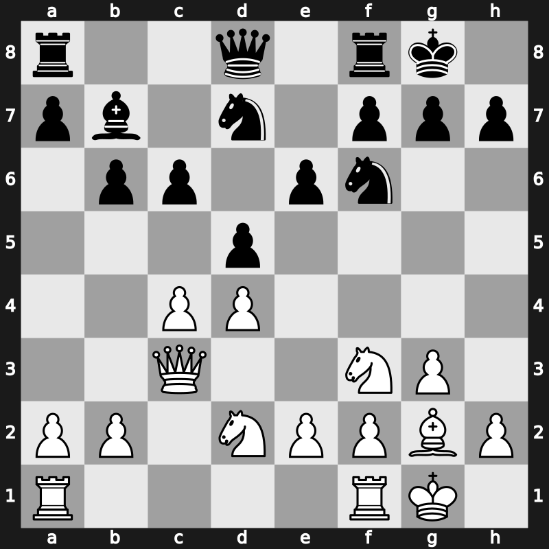 76. Tata Steel Masters 2014 – Round 8.1 – Van Wely, Loek – 1-0 – Naiditsch, Arkadij – G42