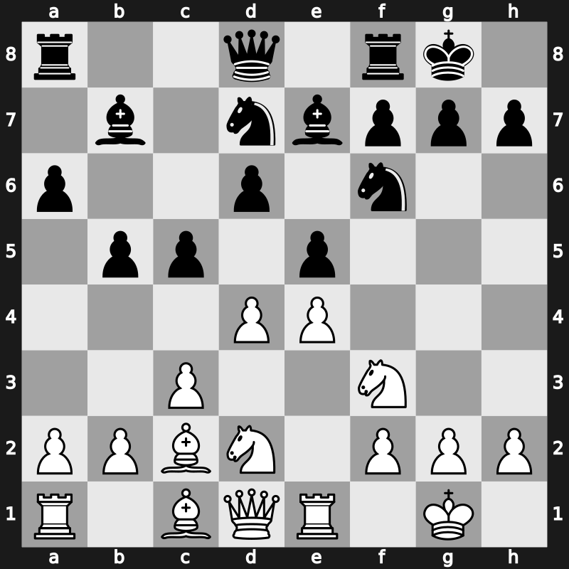 76. Tata Steel Masters 2014 – Round 10.6 – Harikrishna, Pentala – 1-0 – Nakamura, Hikaru – G58
