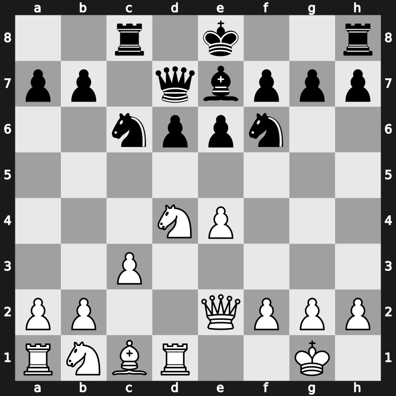 76. Tata Steel Masters 2014 – Round 11.5 – Karjakin, Sergey – 1/2-1/2 – Dominguez Perez, Leinier – G64