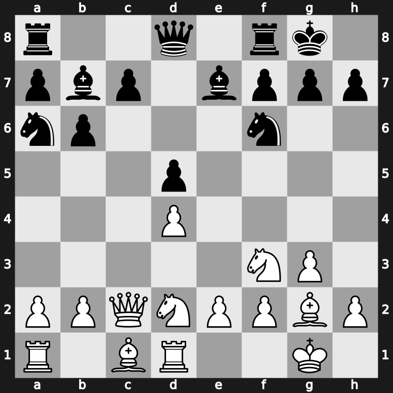 Baku FIDE Grand Prix 2014 – Round 2.3 – Grischuk, Alexander – 1/2-1/2 – Karjakin, Sergey – G9