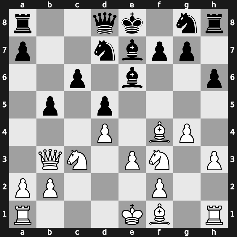 Baku FIDE Grand Prix 2014 – Round 2.6 – Svidler, Peter – 1-0 – Mamedyarov, Shakhriyar – G12