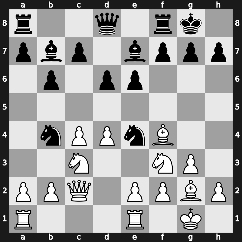 Baku FIDE Grand Prix 2014 – Round 3.1 – Gelfand, Boris – 1-0 – Grischuk, Alexander – G13