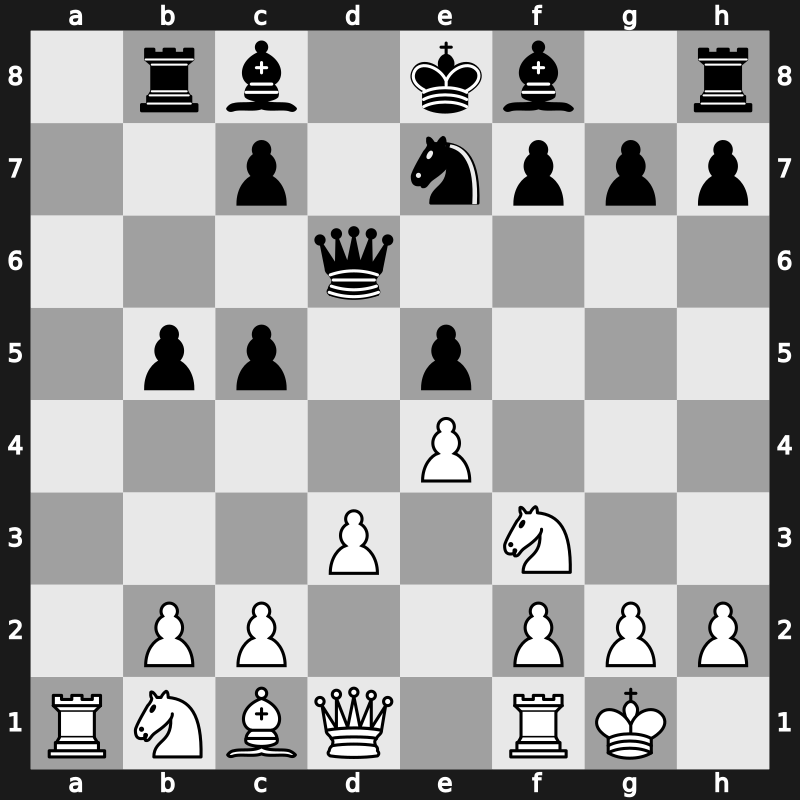 Baku FIDE Grand Prix 2014 – Round 4.4 – Kasimdzhanov, Rustam – 1/2-1/2 – Svidler, Peter – G22