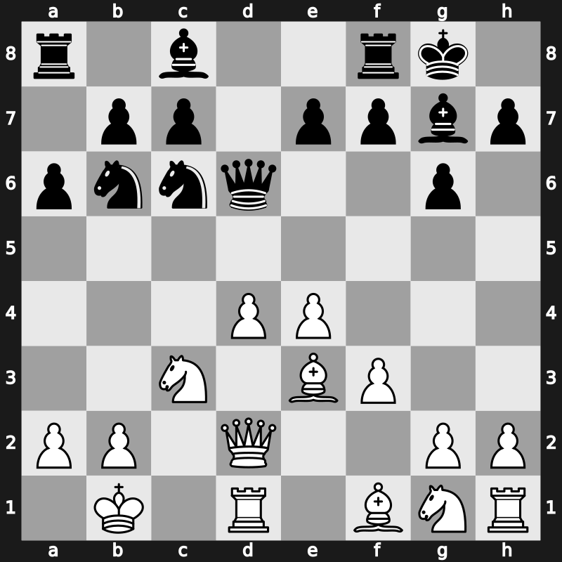 Baku FIDE Grand Prix 2014 – Round 6.1 – Caruana, Fabiano – 1-0 – Svidler, Peter – G31