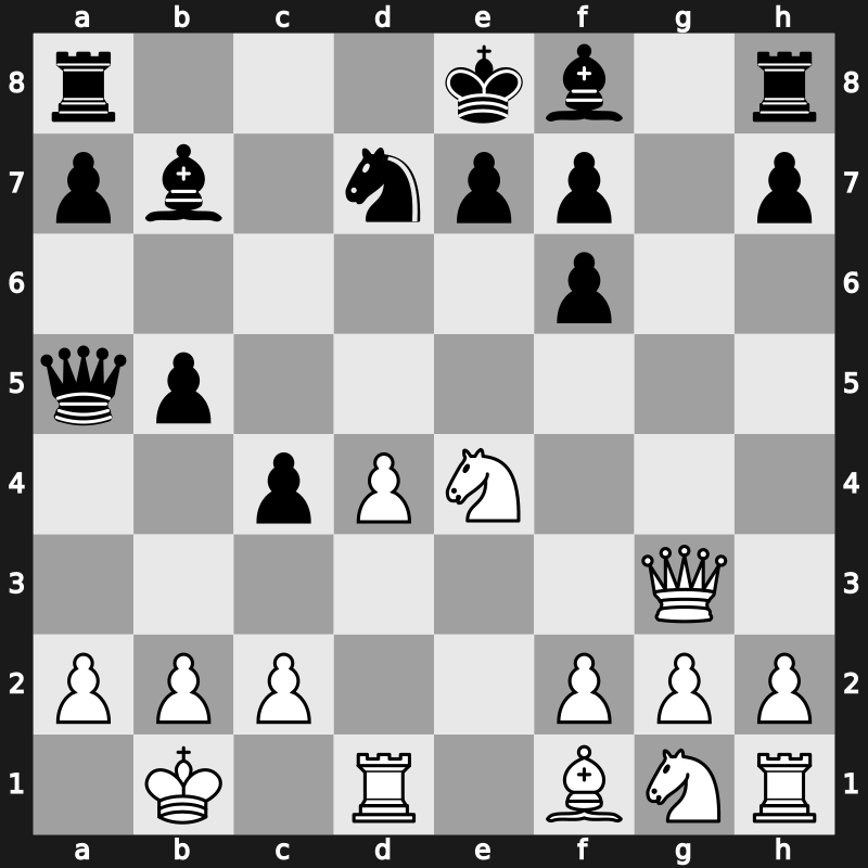 Baku FIDE Grand Prix 2014 – Round 7.4 – Nakamura, Hikaru – 0-1 – Karjakin, Sergey – G40