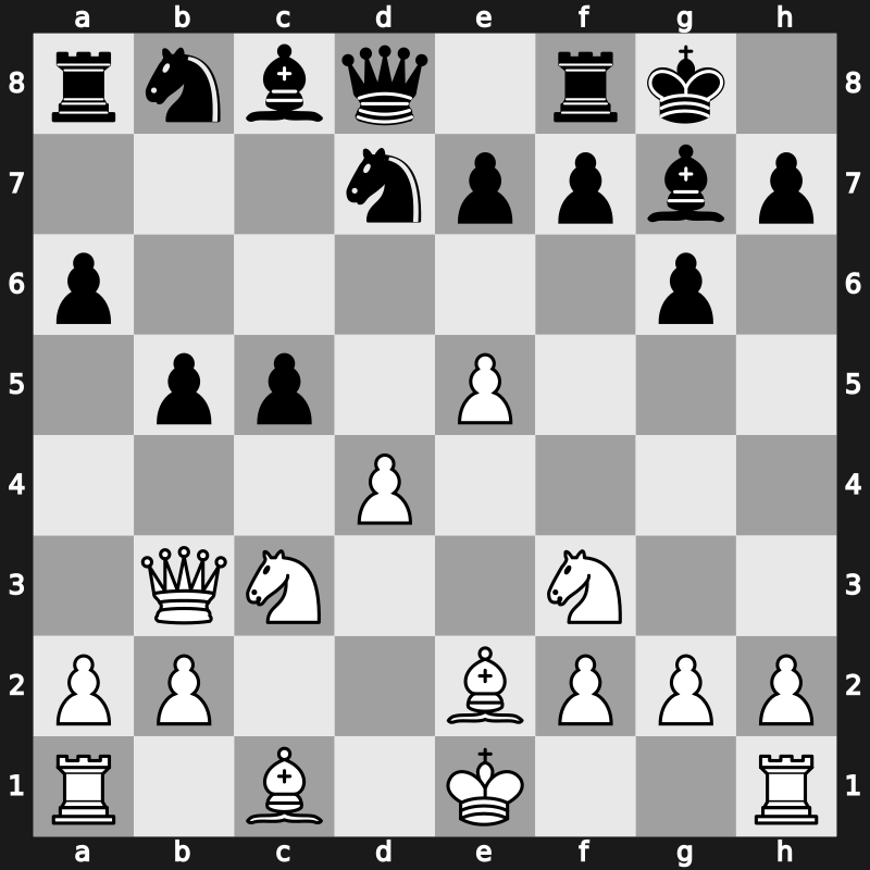 Baku FIDE Grand Prix 2014 – Round 8.2 – Kasimdzhanov, Rustam – 1/2-1/2 – Caruana, Fabiano – G44