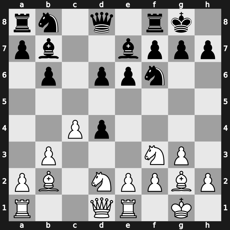 Baku FIDE Grand Prix 2014 – Round 11.3 – Andreikin, Dmitry – 1/2-1/2 – Karjakin, Sergey – G60
