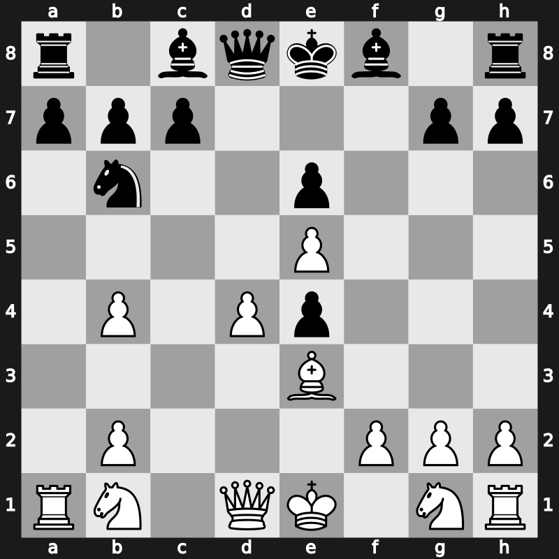 FIDE Candidates 2014 – Round 2.4 – Kramnik, Vladimir – 1-0 – Karjakin, Sergey – G8