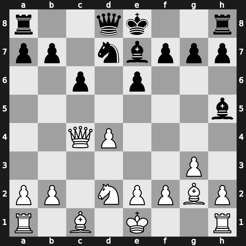 FIDE Candidates 2014 – Round 3.4 – Mamedyarov, Shakhriyar – 0-1 – Anand, Viswanathan – G12