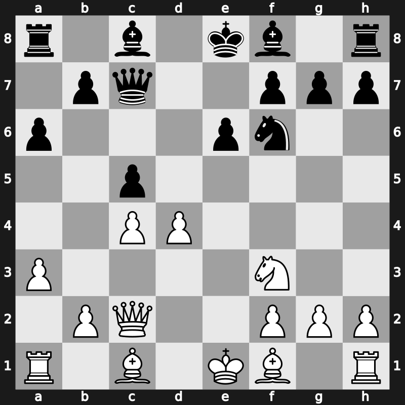 FIDE Candidates 2014 – Round 4.1 – Mamedyarov, Shakhriyar – 1-0 – Andreikin, Dmitry – G13