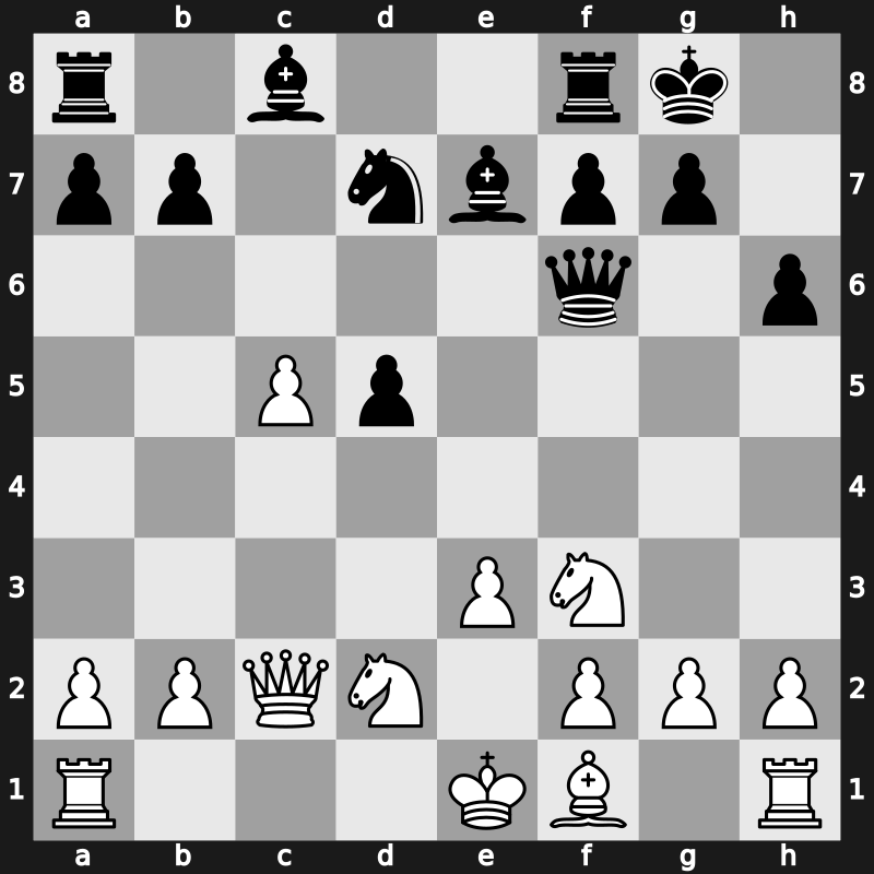 FIDE Candidates 2014 – Round 7.2 – Andreikin, Dmitry – 1-0 – Topalov, Veselin – G26