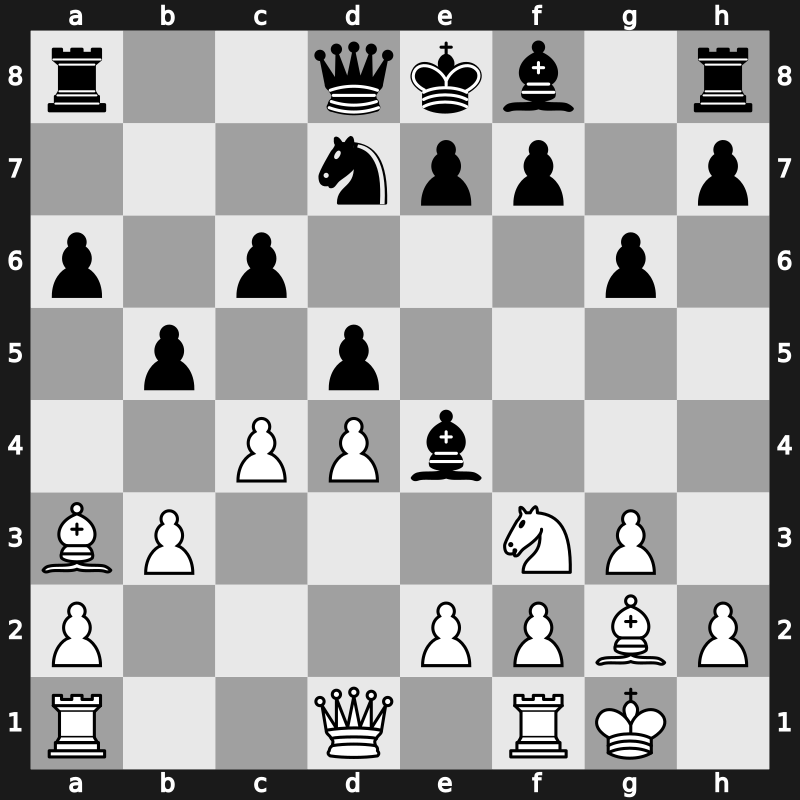 FIDE Candidates 2014 – Round 8.3 – Kramnik, Vladimir – 1/2-1/2 – Andreikin, Dmitry – G31