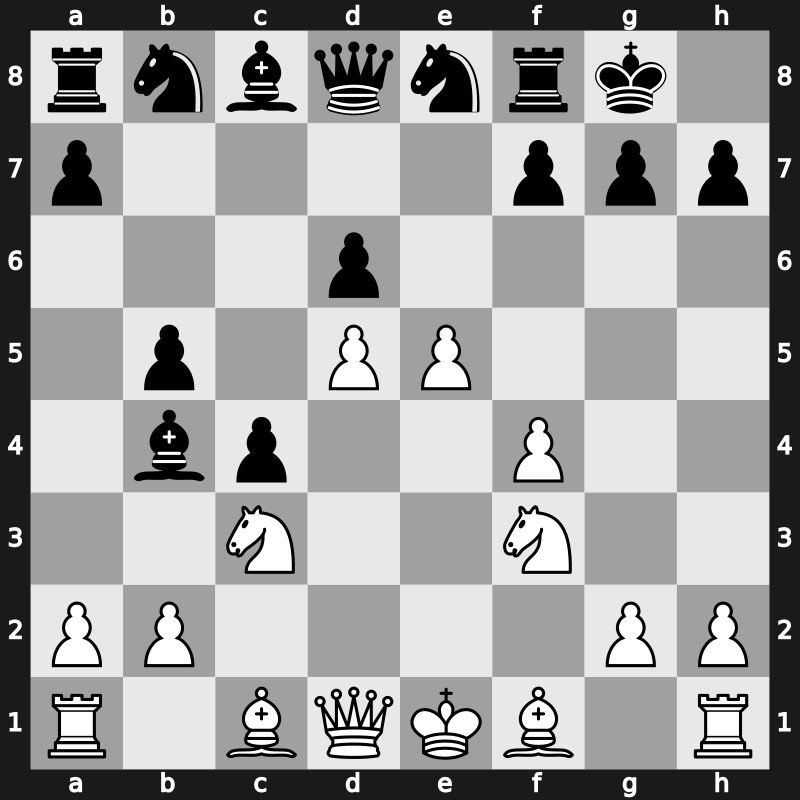 FIDE Candidates 2014 – Round 12.2 – Mamedyarov, Shakhriyar – 1/2-1/2 – Karjakin, Sergey – G46